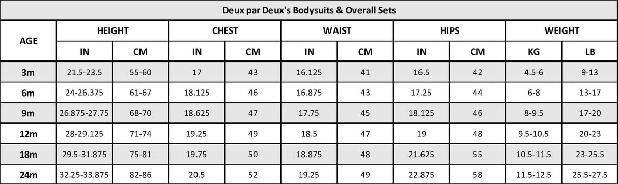 Organic Cotton Onesie And Overalls Set Blue Leaf Print-4