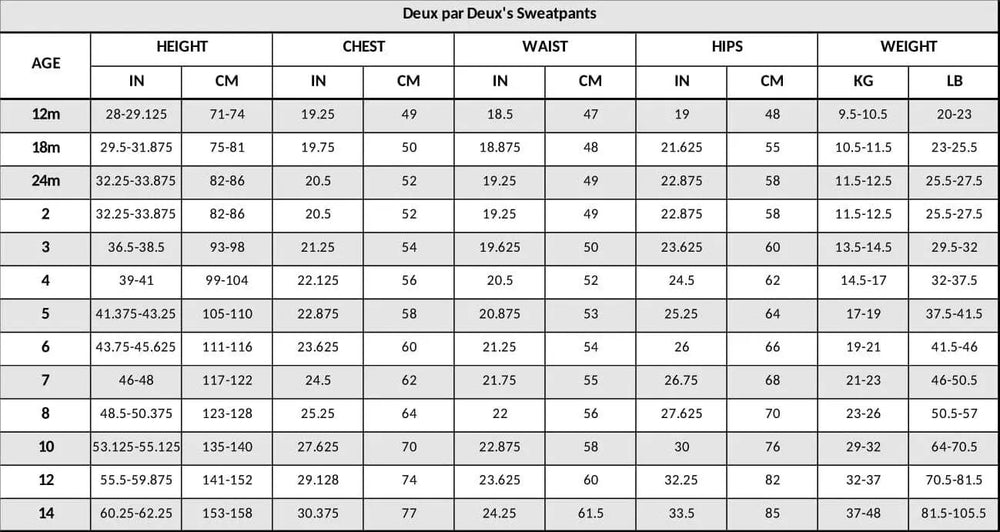 Fleece Sweatpants With Cargo Pockets Gray Green | Deux par Deux | Jenni Kidz