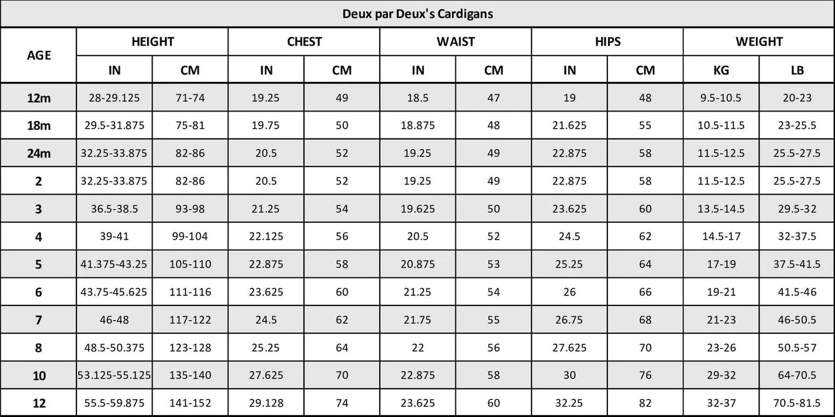 Knitted Cardigan Navy Blue With Red Embroidered Hearts | Deux par Deux | Jenni Kidz