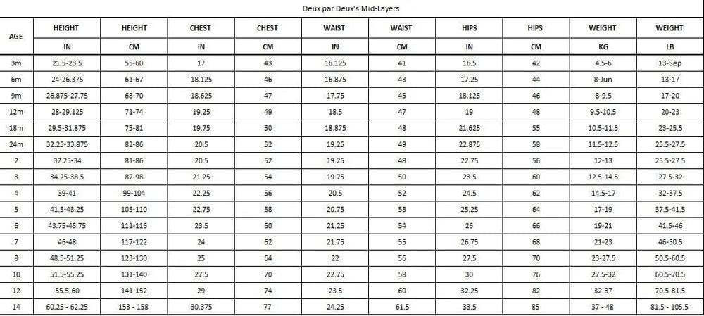 Mid-Layer Teknik Jacket Sage | Deux par Deux | Jenni Kidz