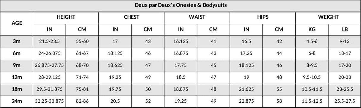 Organic Cotton Onesie Light Blue-4