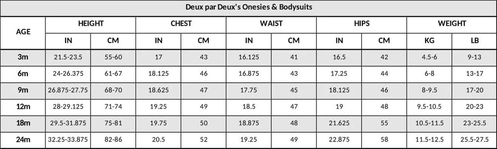 Organic Cotton Long Sleeve Romper Pink Floral | Deux par Deux | Jenni Kidz