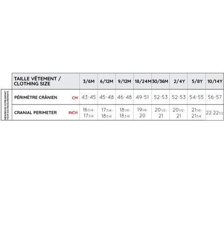 Peruvian Knit Hat Black With Multicolor Dots | Deux par Deux | Jenni Kidz