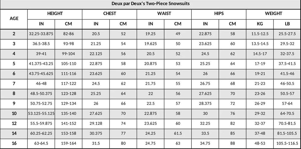 Two-Piece Play Snowsuit Turquoise Blue