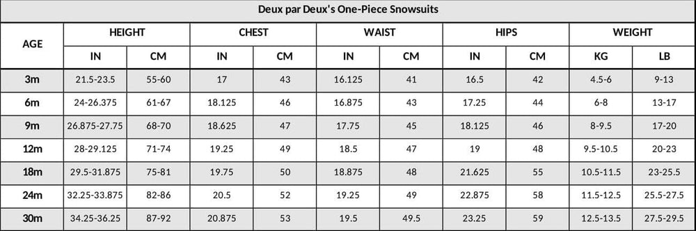 Size chart for Deux Par Deux Baby Cloud Snowsuit Purple Gray