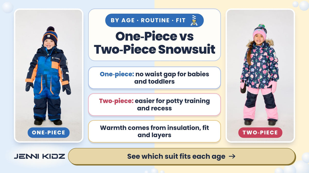 One-piece vs two-piece snowsuit – Deux par Deux Play one-piece in blue with black stripes and Discover two-piece navy floral, smiling kids