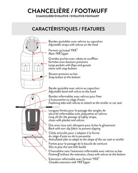 Deux par Deux Evolutive Footmuff For Car Seats And Strollers Black