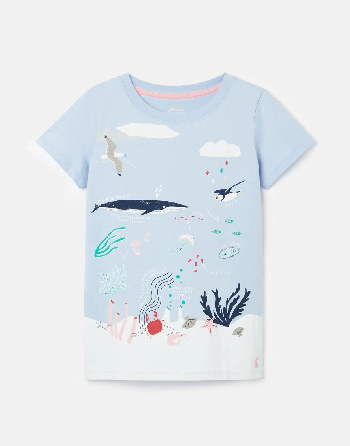 Girls Pixie Screenprint Top | Joules - Jenni Kidz